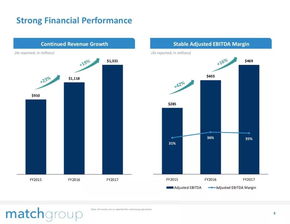 iLoveI & 199it 互聯網數據資訊與服務的前沿探索